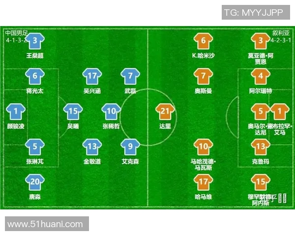 世预赛叙利亚对阵菲律宾精彩直播全程回顾与赛后分析
